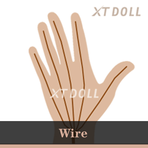 Standard – Wire